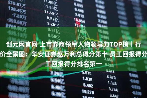 创元网官网 上市券商领军人物领导力TOP榜丨行业数据评价全景图：华安证券赵万利总得分第十 员工回报得分排名第一